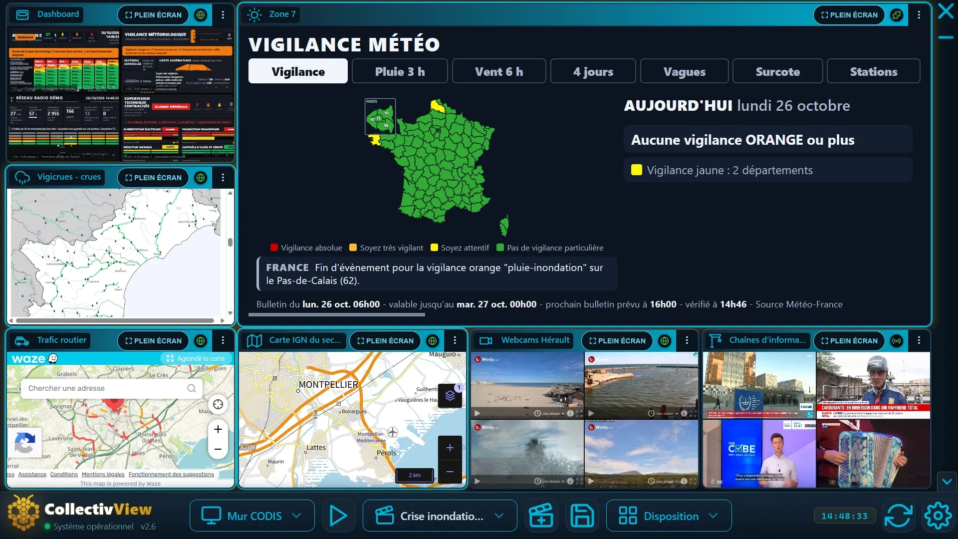 CollectivView sur le mur CODIS, scénario « Crise inondations » : vigilance météo, crues, trafic routier, carte, webcams et chaînes d'information sur le même mur