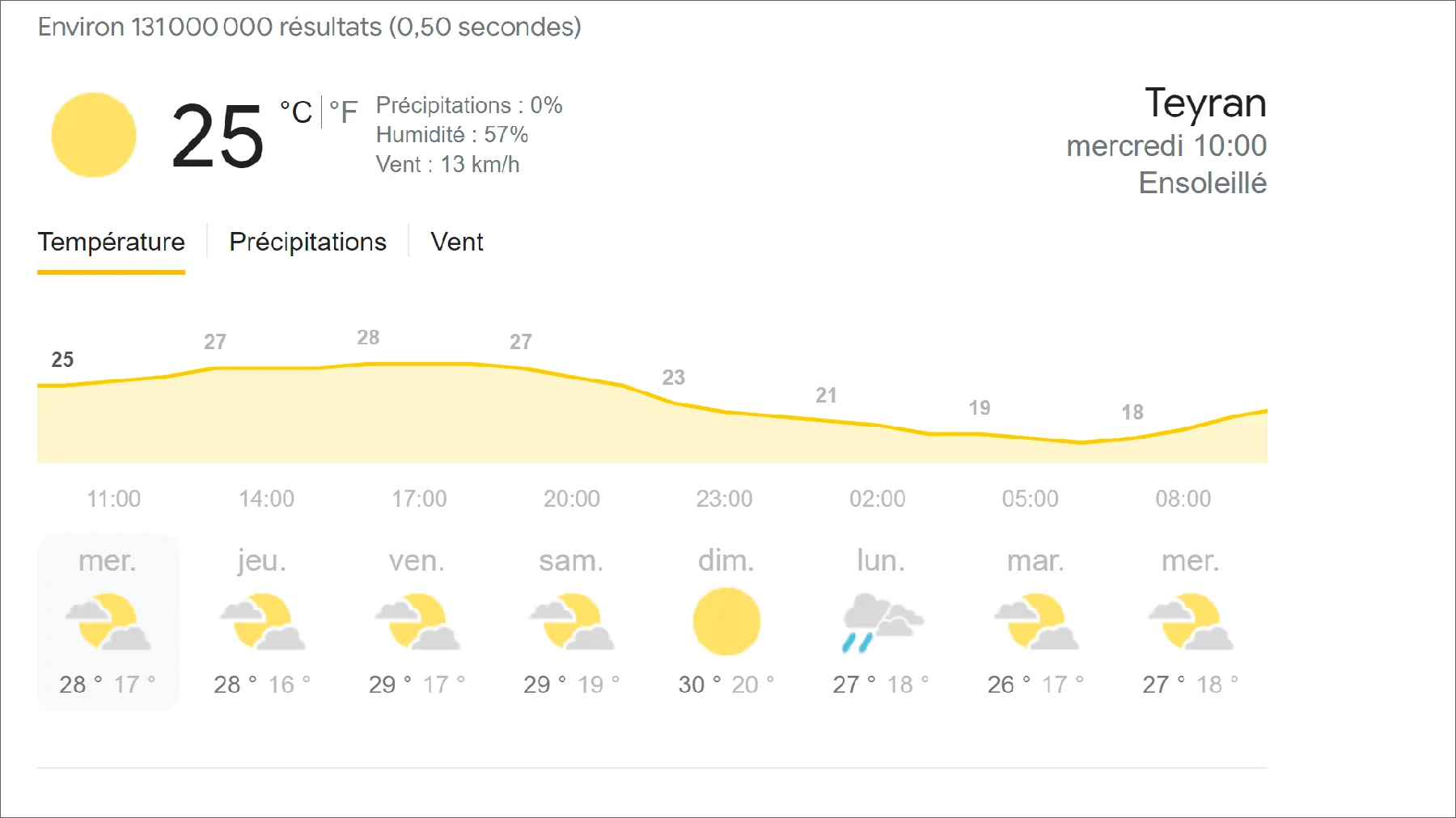 Google Wetter 1 Zone Vollbild
