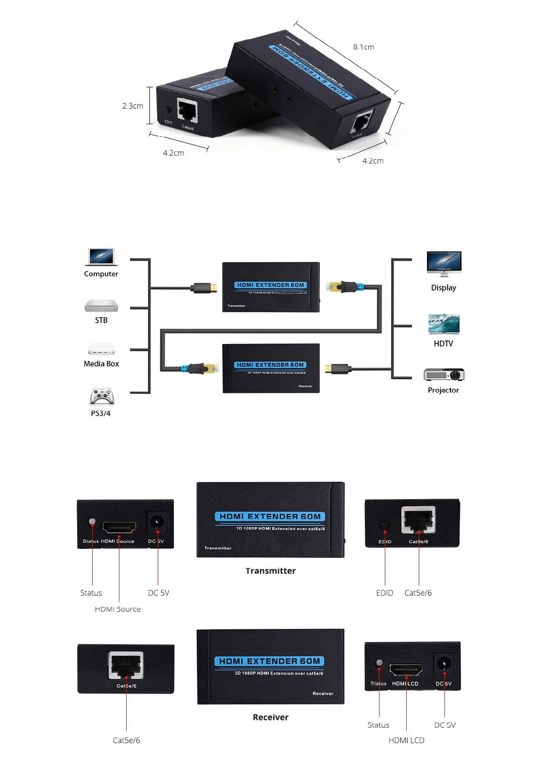 How to use the rj45 network to broadcast on multiple screens?